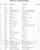 Parts list for model: 9346-57 (Monarch 20)