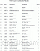 Parts list for model: 9346-64 (Monarch 40)