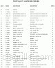 Parts list for model: 9346-67 (Monarch 40)