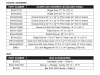 Parts list for model: BSB324N-1