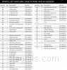 Parts list for model: G52230 (Even Heat)