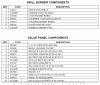 Parts list for model: BFG-30G