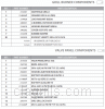 Parts list for model: BFGC-30G-L