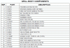 Parts list for model: BG27-BQ