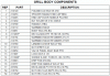 Parts list for model: BG27-BQRN