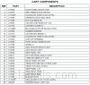 Parts list for model: BGA27-BQ