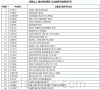 Parts list for model: BGA27-BQR