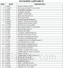 Parts list for model: BGA27-BQR