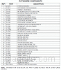 Parts list for model: BGA36-BQAR