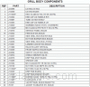 Parts list for model: BGA36-BQARN