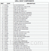 Parts list for model: BGB48-BQAR