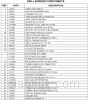 Parts list for model: BGB48-BQRN