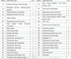 Parts list for model: 720-0339