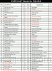 Parts list for model: 720-0512