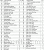 Parts list for model: 730-0164