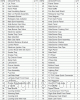 Parts list for model: 730-0165