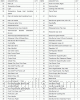 Parts list for model: 730-0337