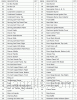 Parts list for model: 730-0339