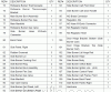 Parts list for model: 730-0339