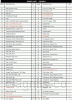 Parts list for model: 730-0511